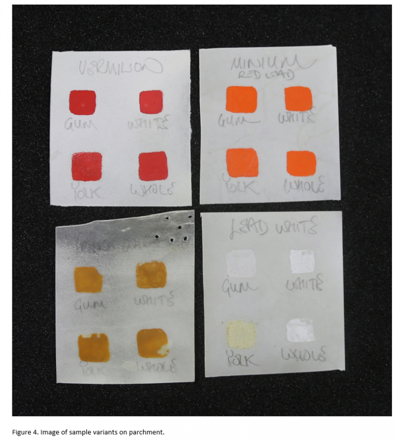 The benefits of multichannel Raman spectroscopy in art conservation ...