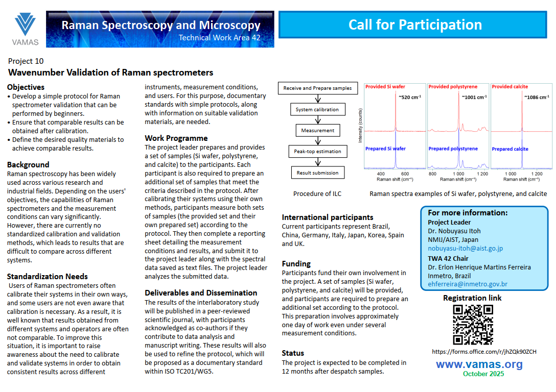 image_2026-01-08_143623621 VAMAS call proposal
