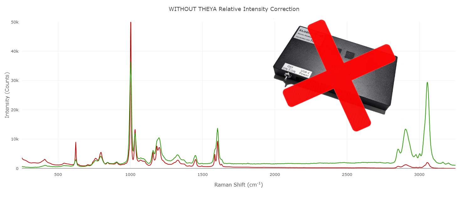 WITH OR WITHOUT THEYA GIF 2.0